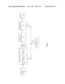 METHOD AND SYSTEM FOR PRODUCTION OF SILICON AND DEVICIES diagram and image