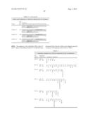 IL-l BINDING PROTEINS diagram and image