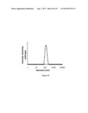 MICELLULAR COMBINATION COMPRISING A NANOPARTICLE AND A PLURALITY OF     SURFMER LIGANDS diagram and image