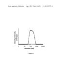 MICELLULAR COMBINATION COMPRISING A NANOPARTICLE AND A PLURALITY OF     SURFMER LIGANDS diagram and image