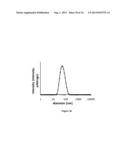 MICELLULAR COMBINATION COMPRISING A NANOPARTICLE AND A PLURALITY OF     SURFMER LIGANDS diagram and image