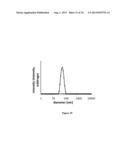 MICELLULAR COMBINATION COMPRISING A NANOPARTICLE AND A PLURALITY OF     SURFMER LIGANDS diagram and image