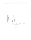 MICELLULAR COMBINATION COMPRISING A NANOPARTICLE AND A PLURALITY OF     SURFMER LIGANDS diagram and image