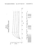 SPARC BINDING APTAMERS AND USES THEREOF diagram and image