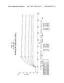 SPARC BINDING APTAMERS AND USES THEREOF diagram and image