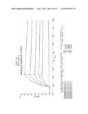 SPARC BINDING APTAMERS AND USES THEREOF diagram and image