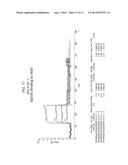 SPARC BINDING APTAMERS AND USES THEREOF diagram and image