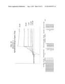 SPARC BINDING APTAMERS AND USES THEREOF diagram and image