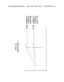 SPARC BINDING APTAMERS AND USES THEREOF diagram and image