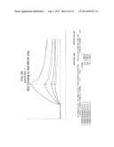 SPARC BINDING APTAMERS AND USES THEREOF diagram and image