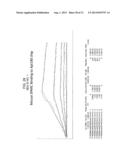 SPARC BINDING APTAMERS AND USES THEREOF diagram and image