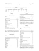 HAIR TREATMENT COMPOSITION CONTAINING GAMBOGIC ACID, ESTER OR AMIDE diagram and image