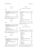 HAIR TREATMENT COMPOSITION CONTAINING GAMBOGIC ACID, ESTER OR AMIDE diagram and image