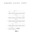 Modified Variant Bowman Birk Protease Inhibitors diagram and image