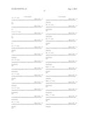 Modified Variant Bowman Birk Protease Inhibitors diagram and image