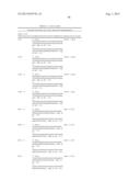 Modified Variant Bowman Birk Protease Inhibitors diagram and image