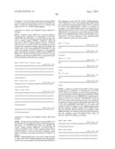 Modified Variant Bowman Birk Protease Inhibitors diagram and image