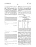 Modified Variant Bowman Birk Protease Inhibitors diagram and image