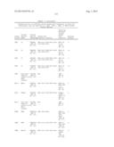 Modified Variant Bowman Birk Protease Inhibitors diagram and image