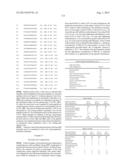 Modified Variant Bowman Birk Protease Inhibitors diagram and image