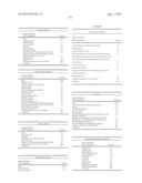 Modified Variant Bowman Birk Protease Inhibitors diagram and image