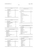 Modified Variant Bowman Birk Protease Inhibitors diagram and image