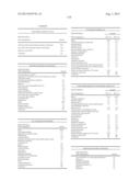 Modified Variant Bowman Birk Protease Inhibitors diagram and image