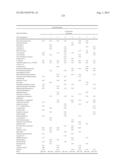 Modified Variant Bowman Birk Protease Inhibitors diagram and image