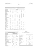 Modified Variant Bowman Birk Protease Inhibitors diagram and image