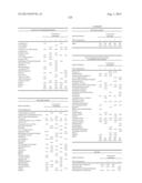 Modified Variant Bowman Birk Protease Inhibitors diagram and image