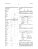 Modified Variant Bowman Birk Protease Inhibitors diagram and image