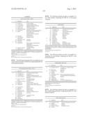 Modified Variant Bowman Birk Protease Inhibitors diagram and image