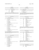 Modified Variant Bowman Birk Protease Inhibitors diagram and image