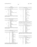 Modified Variant Bowman Birk Protease Inhibitors diagram and image