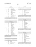 Modified Variant Bowman Birk Protease Inhibitors diagram and image