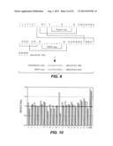 Modified Variant Bowman Birk Protease Inhibitors diagram and image