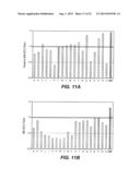 Modified Variant Bowman Birk Protease Inhibitors diagram and image