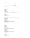 Modified Variant Bowman Birk Protease Inhibitors diagram and image