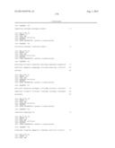 Modified Variant Bowman Birk Protease Inhibitors diagram and image