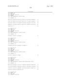 Modified Variant Bowman Birk Protease Inhibitors diagram and image