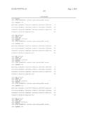 Modified Variant Bowman Birk Protease Inhibitors diagram and image