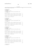 Modified Variant Bowman Birk Protease Inhibitors diagram and image