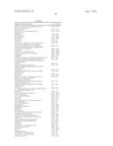 Modified Variant Bowman Birk Protease Inhibitors diagram and image