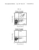 COMPOSITIONS AND METHODS OF TREATING INFLAMMATORY AND AUTOIMMUNE DISEASES diagram and image