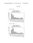 COMPOSITIONS AND METHODS OF TREATING INFLAMMATORY AND AUTOIMMUNE DISEASES diagram and image