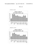 COMPOSITIONS AND METHODS OF TREATING INFLAMMATORY AND AUTOIMMUNE DISEASES diagram and image