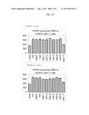 COMPOSITIONS AND METHODS OF TREATING INFLAMMATORY AND AUTOIMMUNE DISEASES diagram and image