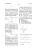 SYNERGISTIC BIOMOLECULE-POLYMER CONJUGATES diagram and image