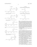 SYNERGISTIC BIOMOLECULE-POLYMER CONJUGATES diagram and image