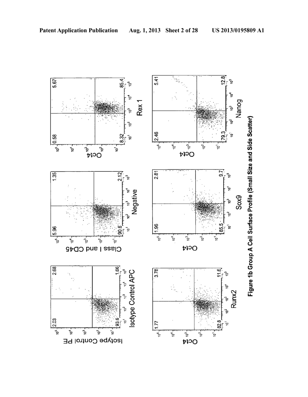 MULTIPOTENT STEM CELLS AND USES THEREOF - diagram, schematic, and image 03